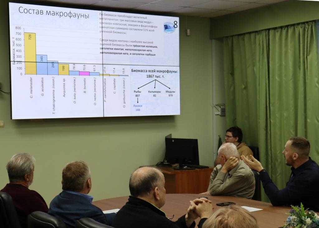 Результаты научно-исследовательских работ