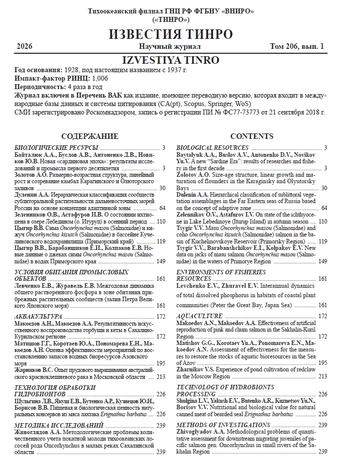 Электронная версия доступна для бесплатного чтения и скачивания на сайте издания: https://izvestiya.tinro-center.ru/jour/issue/view/57/showToc Электронная версия доступна для бесплатного чтения и скачивания на сайте издания: https://izvestiya.tinro-center.ru/jour/issue/view/57/showToc
