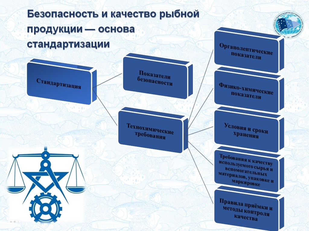 Представлен доклад “Разработка документов по стандартизации на продукцию из объектов промысла Дальневосточного рыбохозяйственного бассейна” (заведующая лабораторией нормирования, стандартизации и технического регулирования Тихоокеанского филиала ФГБНУ «ВНИРО» Елена Чупикова) Представлен доклад “Разработка документов по стандартизации на продукцию из объектов промысла Дальневосточного рыбохозяйственного бассейна” (заведующая лабораторией нормирования, стандартизации и технического регулирования Тихоокеанского филиала ФГБНУ «ВНИРО» Елена Чупикова)