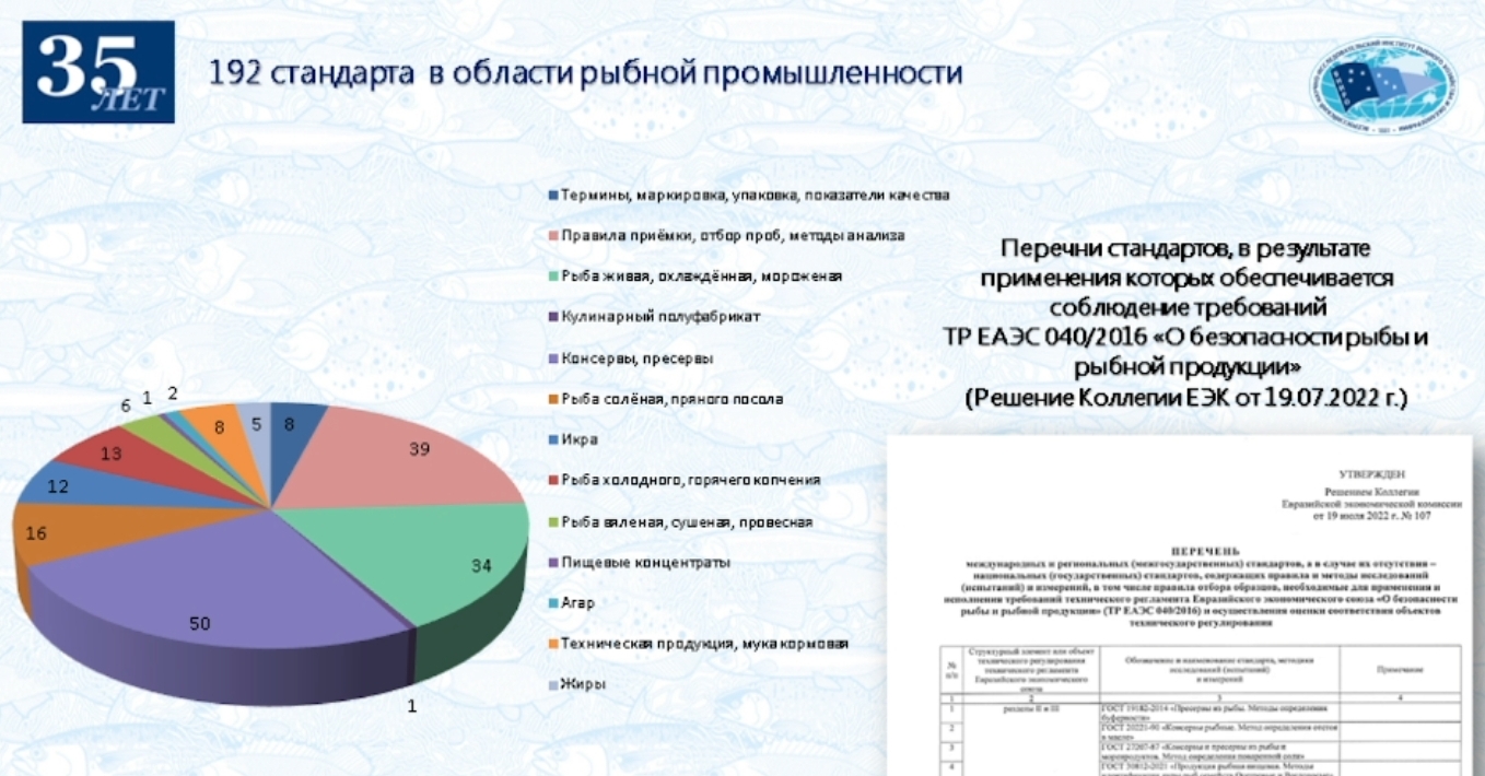 Представлен доклад "Ключевые результаты деятельности Технического комитета по стандартизации 300 «Рыбные продукты пищевые, кормовые, технические и упаковка»" (начальник отдела технического регулирования и стандартизации Центрального института ФГБНУ «ВНИРО» Мария Дяченко) Представлен доклад "Ключевые результаты деятельности Технического комитета по стандартизации 300 «Рыбные продукты пищевые, кормовые, технические и упаковка»" (начальник отдела технического регулирования и стандартизации Центрального института ФГБНУ «ВНИРО» Мария Дяченко)
